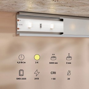 Лента светодиодная Maytoni Base 201165 в Нефтекамске - neftekamsk.ok-mebel.com | фото 3