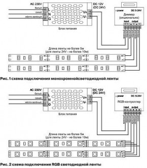 Лента светодиодная Maytoni Led strip 10104 в Нефтекамске - neftekamsk.ok-mebel.com | фото 6