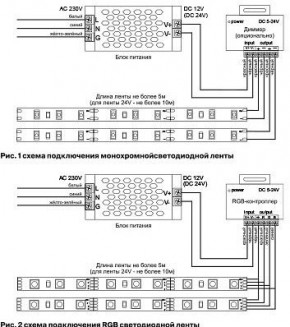 Лента светодиодная Maytoni Led strip 10107 в Нефтекамске - neftekamsk.ok-mebel.com | фото 6