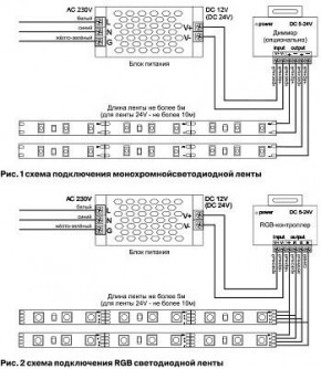Лента светодиодная Maytoni Led strip 10108 в Нефтекамске - neftekamsk.ok-mebel.com | фото 3