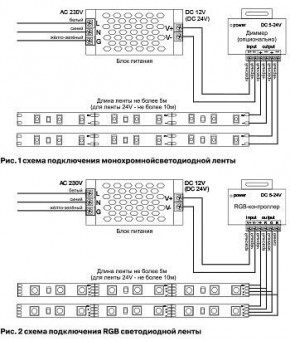 Лента светодиодная Maytoni Led strip 10110 в Нефтекамске - neftekamsk.ok-mebel.com | фото 3