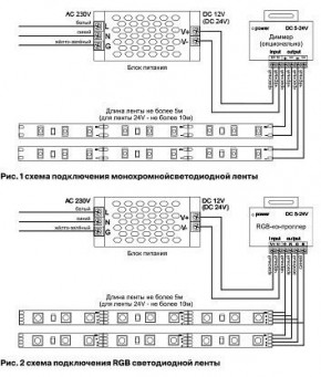 Лента светодиодная Maytoni Led strip 10112 в Нефтекамске - neftekamsk.ok-mebel.com | фото 3
