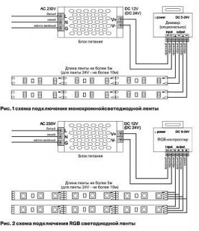 Лента светодиодная Maytoni Led strip 10117 в Нефтекамске - neftekamsk.ok-mebel.com | фото 3