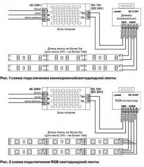 Лента светодиодная Maytoni Led strip 10119 в Нефтекамске - neftekamsk.ok-mebel.com | фото 3