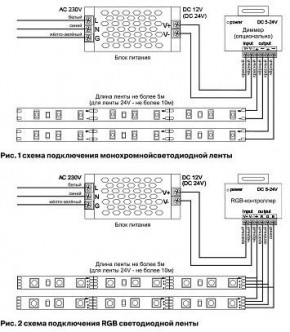 Лента светодиодная Maytoni Led strip 10122 в Нефтекамске - neftekamsk.ok-mebel.com | фото 3