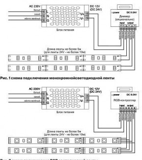 Лента светодиодная Maytoni Led strip 10123 в Нефтекамске - neftekamsk.ok-mebel.com | фото 2