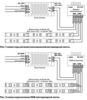 Лента светодиодная Maytoni Led strip 10124 в Нефтекамске - neftekamsk.ok-mebel.com | фото 3