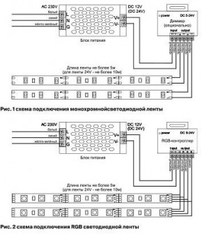 Лента светодиодная Maytoni Led strip 10125 в Нефтекамске - neftekamsk.ok-mebel.com | фото 3