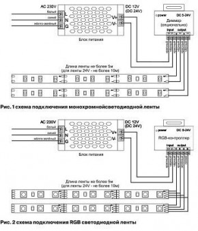 Лента светодиодная Maytoni Led strip 10126 в Нефтекамске - neftekamsk.ok-mebel.com | фото 2