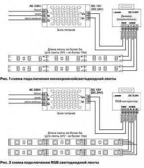 Лента светодиодная Maytoni Led strip 10127 в Нефтекамске - neftekamsk.ok-mebel.com | фото 2