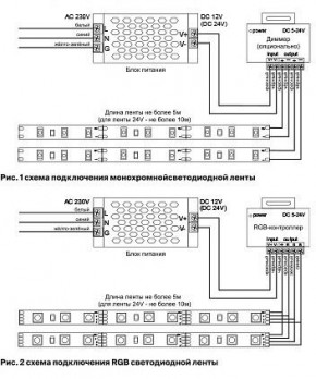 Лента светодиодная Maytoni Led strip 10128 в Нефтекамске - neftekamsk.ok-mebel.com | фото 3