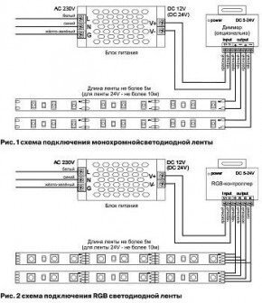 Лента светодиодная Maytoni Led strip 10129 в Нефтекамске - neftekamsk.ok-mebel.com | фото 3