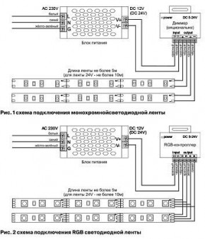 Лента светодиодная Maytoni Led strip 10131 в Нефтекамске - neftekamsk.ok-mebel.com | фото 6