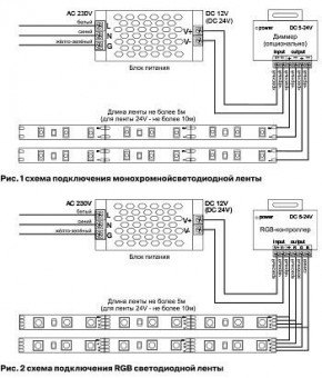 Лента светодиодная Maytoni Led strip 10141 в Нефтекамске - neftekamsk.ok-mebel.com | фото 6