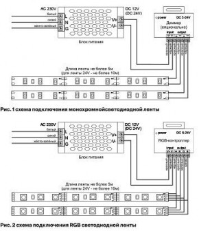 Лента светодиодная Maytoni Led strip 10149 в Нефтекамске - neftekamsk.ok-mebel.com | фото 6