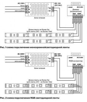 Лента светодиодная Maytoni Led strip 10151 в Нефтекамске - neftekamsk.ok-mebel.com | фото 2