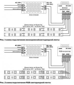 Лента светодиодная Maytoni Led strip 10152 в Нефтекамске - neftekamsk.ok-mebel.com | фото 3