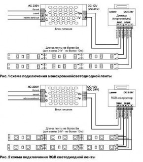 Лента светодиодная Maytoni Led strip 10158 в Нефтекамске - neftekamsk.ok-mebel.com | фото 3