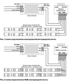 Лента светодиодная Maytoni Led strip 10159 в Нефтекамске - neftekamsk.ok-mebel.com | фото 3
