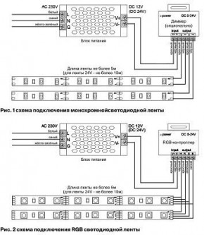 Лента светодиодная Maytoni Led strip 10175 в Нефтекамске - neftekamsk.ok-mebel.com | фото 3
