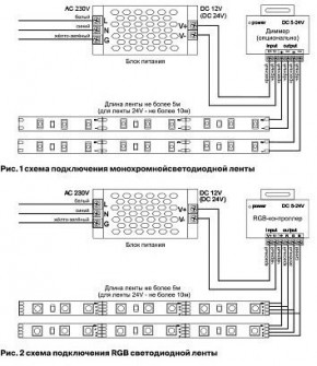 Лента светодиодная Maytoni Led strip 10176 в Нефтекамске - neftekamsk.ok-mebel.com | фото 3