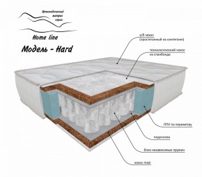 Матрас Hard 1200*1900/1950/2000*h200 в Нефтекамске - neftekamsk.ok-mebel.com | фото