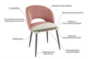 МОЛИ Набор стульев (2 шт) в Нефтекамске - neftekamsk.ok-mebel.com | фото 3