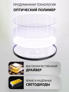 Накладной светильник Natali Kovaltseva PLAIN LED LAMPS 81114/1C в Нефтекамске - neftekamsk.ok-mebel.com | фото 4