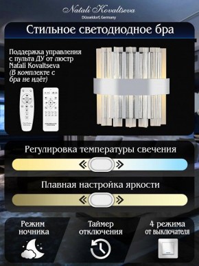 Накладной светильник Natali Kovaltseva ROYALTON LED LAMPS 81126/1W в Нефтекамске - neftekamsk.ok-mebel.com | фото 6