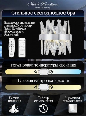 Накладной светильник Natali Kovaltseva TIZIANO LED LAMPS 81114/1W в Нефтекамске - neftekamsk.ok-mebel.com | фото 5