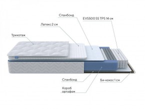 PROxSON Матрас Active Duo S/F (Ткань Трикотаж Эко) 120x200 в Нефтекамске - neftekamsk.ok-mebel.com | фото 6