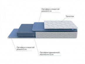 PROxSON Матрас Active Flex M (Ткань Трикотаж Эко) 120x195 в Нефтекамске - neftekamsk.ok-mebel.com | фото 7