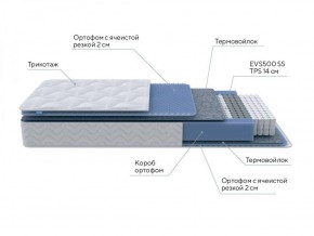 PROxSON Матрас Active M Roll (Ткань Трикотаж Эко) 120x200 в Нефтекамске - neftekamsk.ok-mebel.com | фото 7