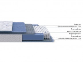 PROxSON Матрас Active M (Ткань Трикотаж Эко) 80x190 в Нефтекамске - neftekamsk.ok-mebel.com | фото 2