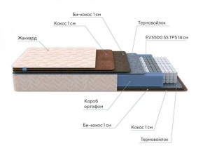 PROxSON Матрас Balance Double F (Ткань Синтетический жаккард) 160x200 в Нефтекамске - neftekamsk.ok-mebel.com | фото 6