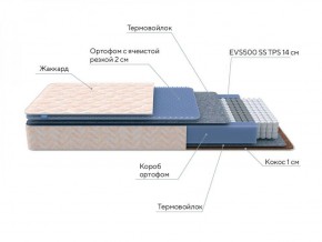 PROxSON Матрас Balance Duo M/S (Ткань Синтетический жаккард) 120x195 в Нефтекамске - neftekamsk.ok-mebel.com | фото 6