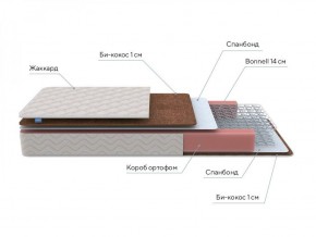 PROxSON Матрас Base Bonnell F Roll (Ткань Жаккард) 140x200 в Нефтекамске - neftekamsk.ok-mebel.com | фото 7