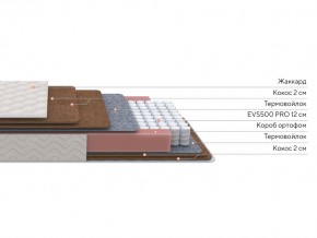 PROxSON Матрас Base F (Ткань Синтетический жаккард) 160x200 в Нефтекамске - neftekamsk.ok-mebel.com | фото 3