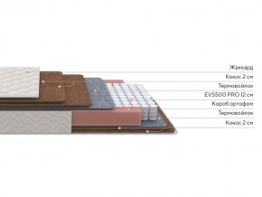 PROxSON Матрас Base F (Ткань Синтетический жаккард) 90x190 в Нефтекамске - neftekamsk.ok-mebel.com | фото 2