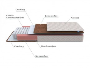 PROxSON Матрас Base M Roll (Ткань Синтетический жаккард) 140x195 в Нефтекамске - neftekamsk.ok-mebel.com | фото 6