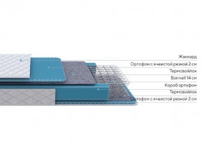 PROxSON Матрас FIRST Bonnell M (Ткань Синтетический жаккард) 80x195 в Нефтекамске - neftekamsk.ok-mebel.com | фото 1