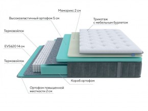 PROxSON Матрас Glory Medium (Трикотаж Prestige Steel) 120x190 в Нефтекамске - neftekamsk.ok-mebel.com | фото 6