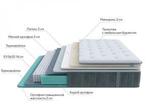 PROxSON Матрас Glory Soft (Трикотаж Prestige Steel) 120x195 в Нефтекамске - neftekamsk.ok-mebel.com | фото 6