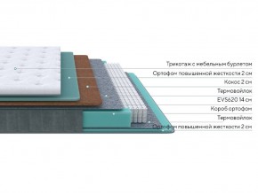 PROxSON Матрас Grace Firm (Трикотаж Prestige Latte) 120x190 в Нефтекамске - neftekamsk.ok-mebel.com | фото 2