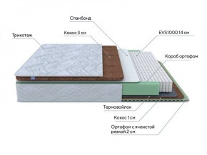 PROxSON Матрас Green Duo M/F (Tricotage Dream) 140x190 в Нефтекамске - neftekamsk.ok-mebel.com | фото 7