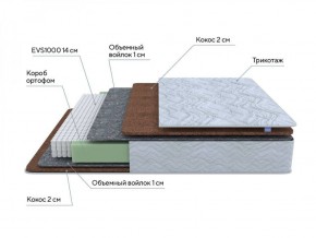 PROxSON Матрас Green F (Tricotage Dream) 120x195 в Нефтекамске - neftekamsk.ok-mebel.com | фото 6