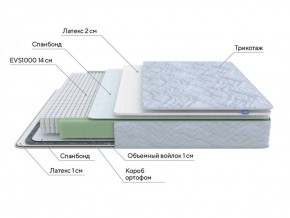 PROxSON Матрас Green S (Tricotage Dream) 120x200 в Нефтекамске - neftekamsk.ok-mebel.com | фото 7