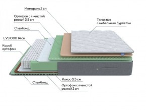 PROxSON Матрас Lux Duo M/S (Non-Stress) 120x200 в Нефтекамске - neftekamsk.ok-mebel.com | фото 8