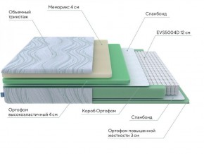 PROxSON Матрас Motion Memo M (Motion Dream) 200x200 в Нефтекамске - neftekamsk.ok-mebel.com | фото 18