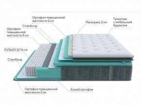 PROxSON Матрас Paradise Medium (Трикотаж Prestige Steel) 120x190 в Нефтекамске - neftekamsk.ok-mebel.com | фото 6